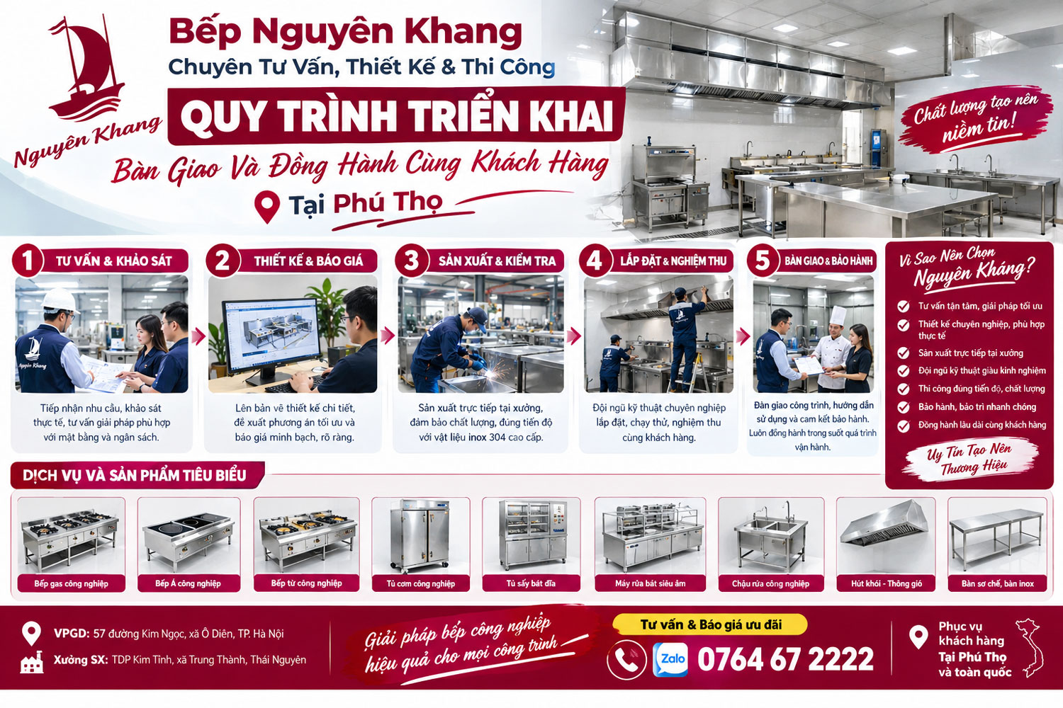 Quy Trình Triển Khai, Bàn Giao Và Đồng Hành Cùng Khách Hàng Tại Phú Thọ Quy Trình Triển Khai, Bàn Giao Và Đồng Hành Cùng Khách Hàng Tại Phú Thọ
